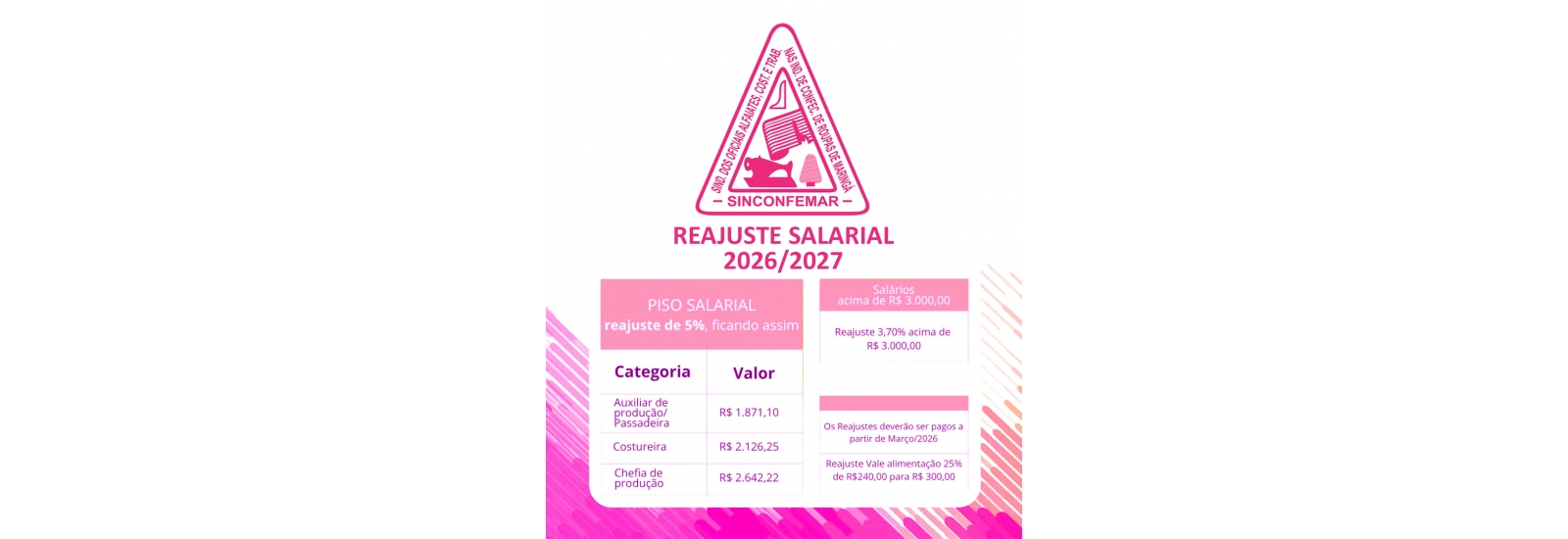 Reajuste Salarial 2025/2026